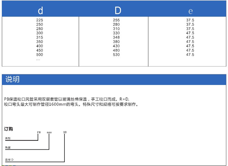 ؏^PB-L(fng)